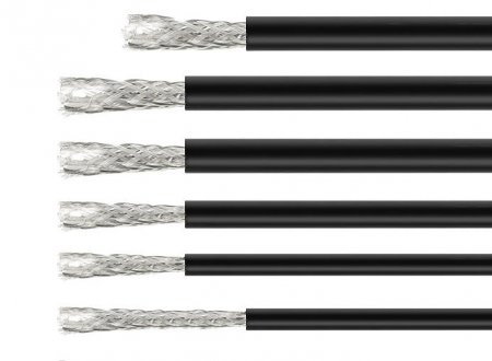 电线电缆基本性能指标